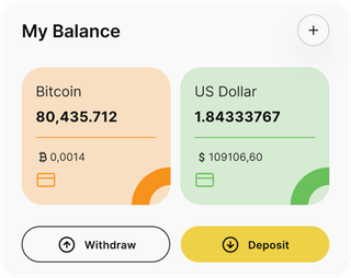Rowan Kapithal automated trading solution dashboard overview